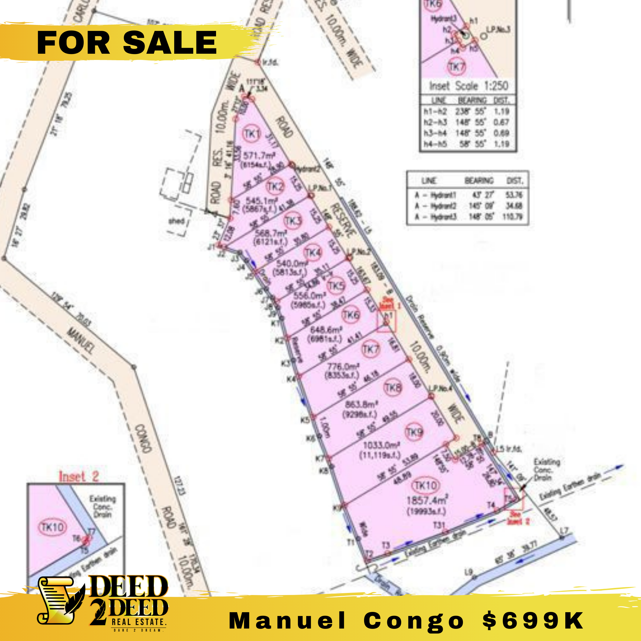 LAND FOR SALE   NEW GATED COMM..
